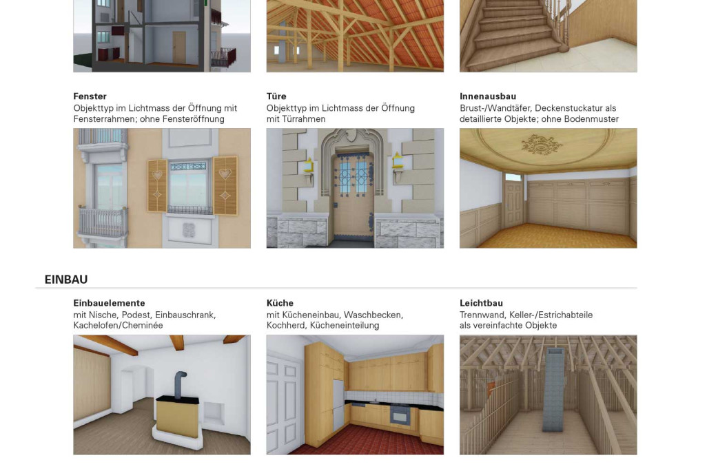 Extrait Niveau de détail 1:20, HMQ AG